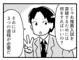 【推薦入試の基本④】推薦入試を突破する「3つの過程」 ― 自己理解・社会読解・自己展開という、合格までの見取り図